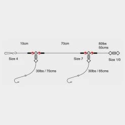 TRONIX 2 Hook 1 Up 1 Down Rig (Size 3/0)