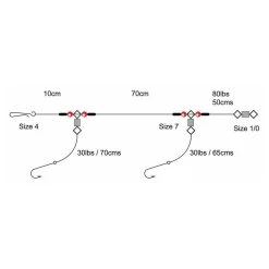 Alternative view of TRONIX 2 Hook 1 Up 1 Down Rig (Size 3/0)