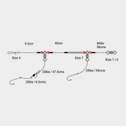 TRONIX 2Hook Loop (Size 2)